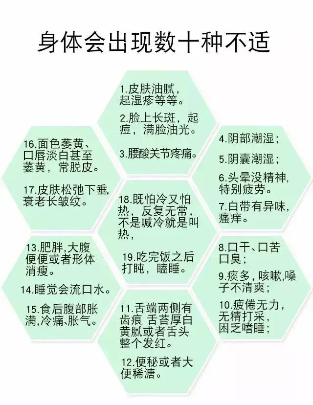 女人湿气对照表图片