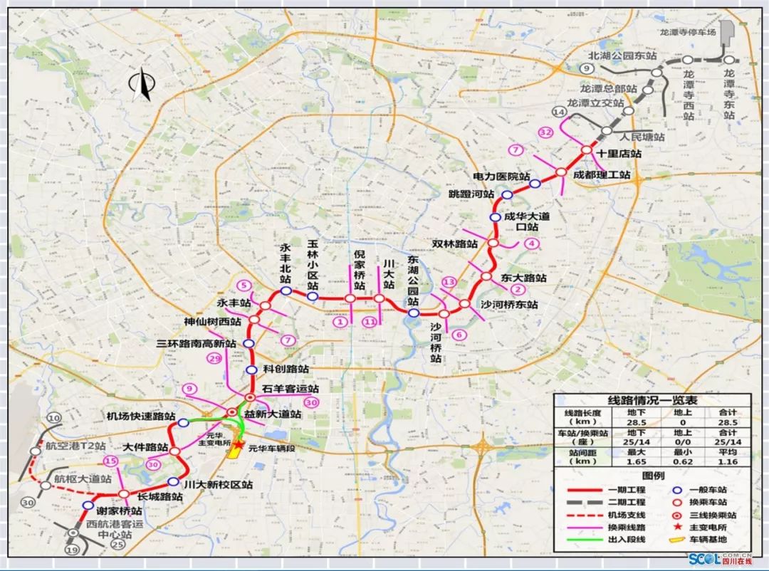 成都s6线地铁线路图图片