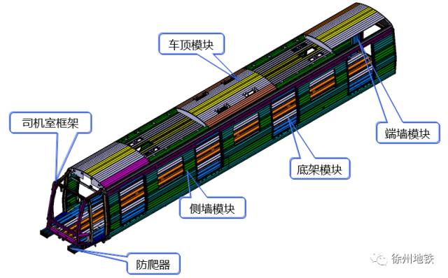 地铁列车车厢结构图图片