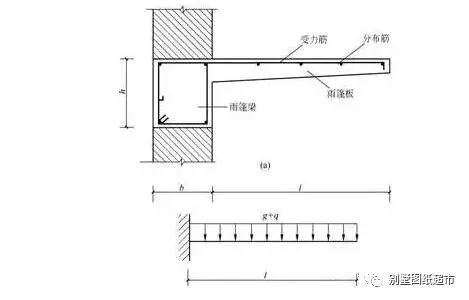 挑梁伸入墙体长度图片