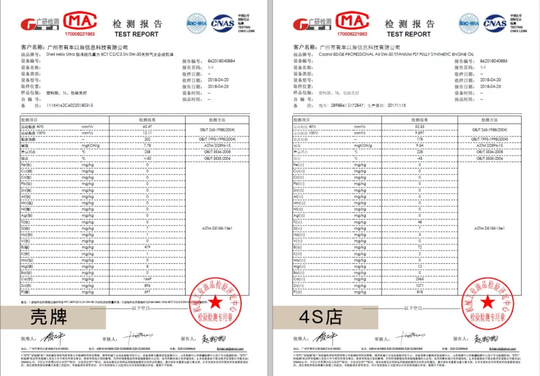 檢測報告將兩種包裝完好的1l裝潤滑油送至權威的潤滑油檢測機構