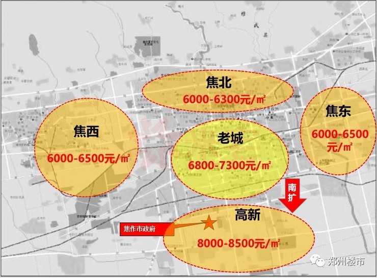 下面这张是焦作市各地产板块的房价分布图