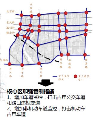 潍坊快速路规划图图片