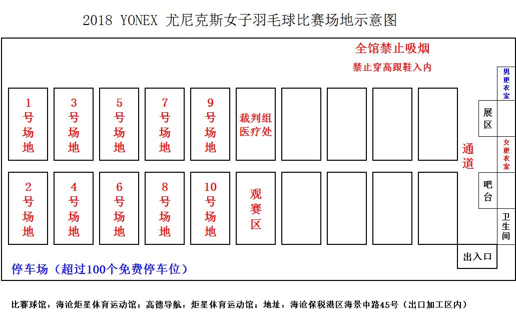 【對陣表】2018 yonex 美舞之志女子羽毛球比賽(廈門站)