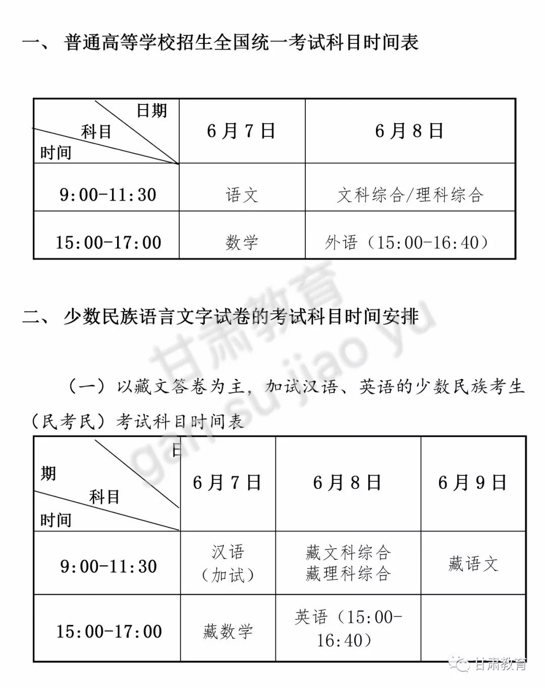 注意!2018年高考科目及时间确定