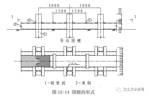 钢筋混凝土板桩榫口图片