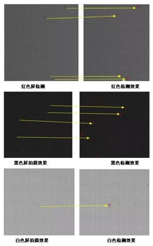 泰德|盈泰德LED屏幕缺陷检测系统特点介绍