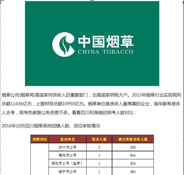 烟草公司待遇比公务员好,是真的吗?