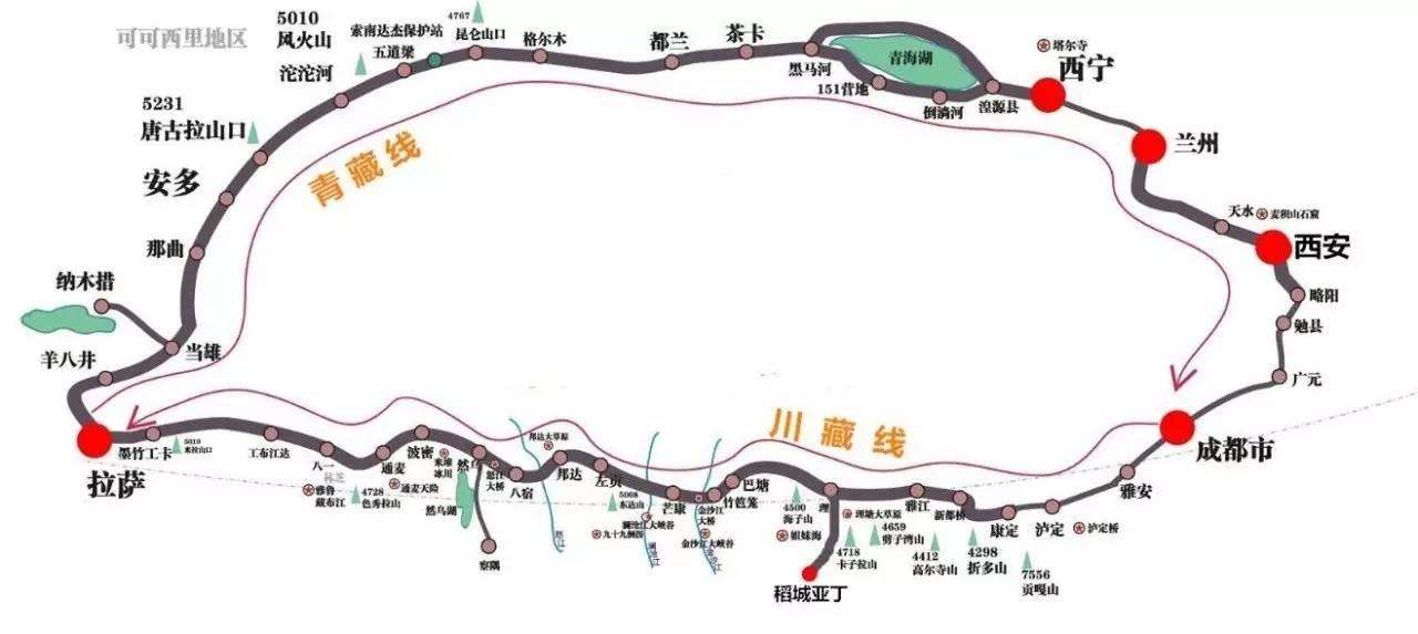 西藏8条自驾公路景不同路不同人不同