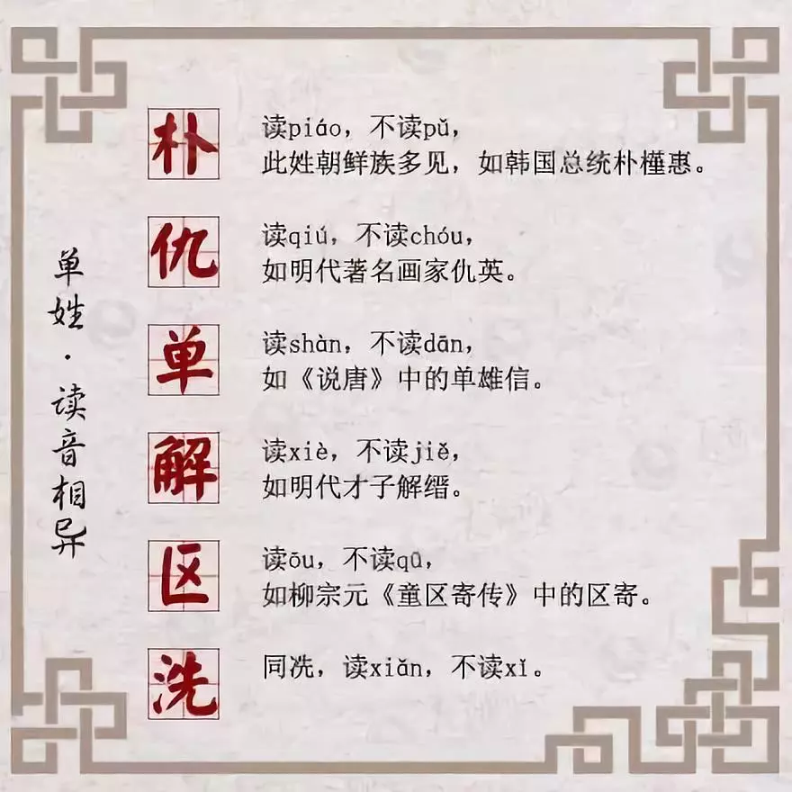 中国文字博大精深,一些常用字作为姓氏时,读法又大不同①朴,读piáo