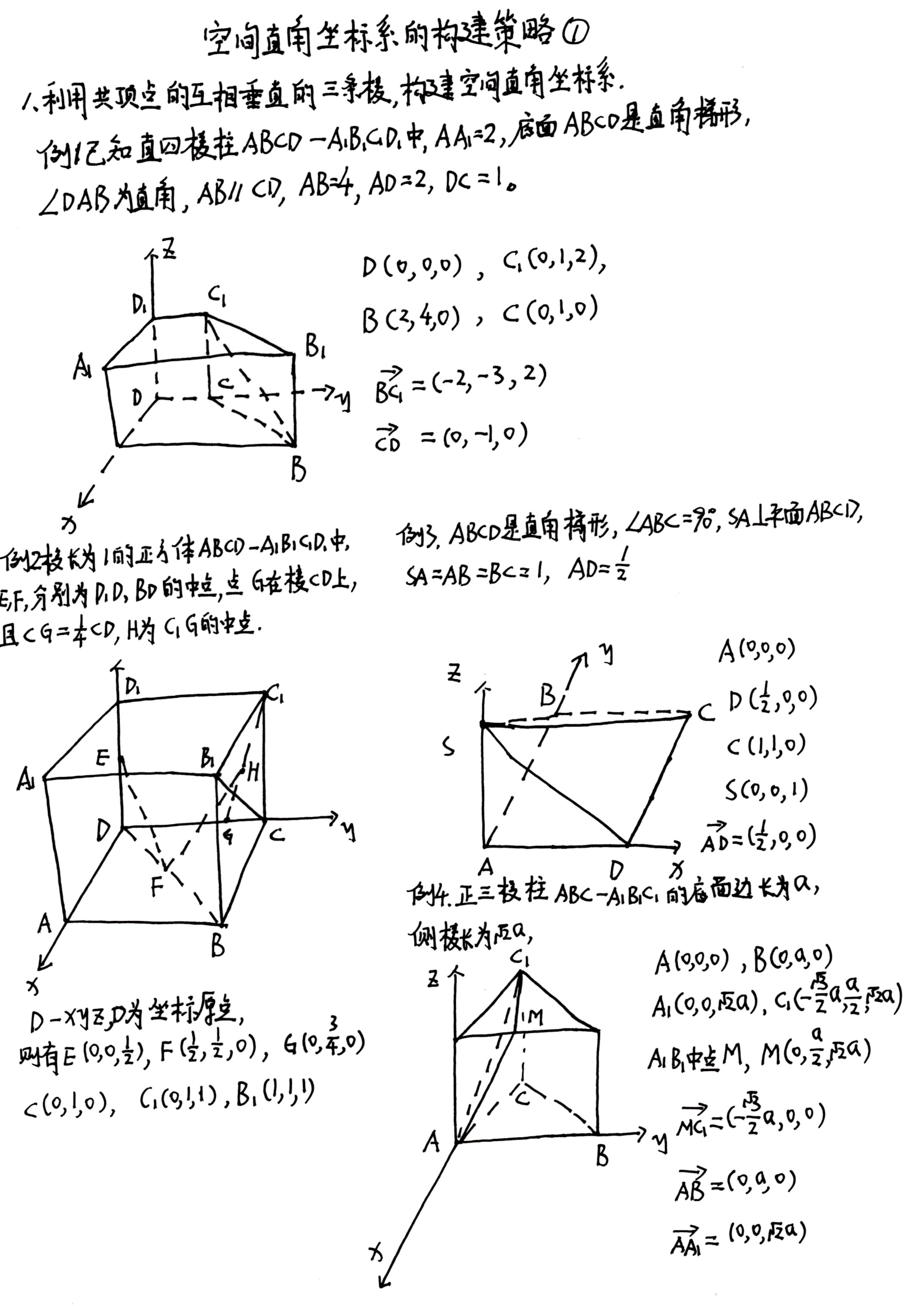 高中数学简明读本立体几何专题5空间直角坐标系的建系策略