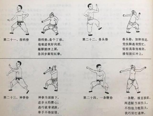 (每一势中,左图为太祖长拳,右图为《纪效新书》所载)现就《太祖长拳》