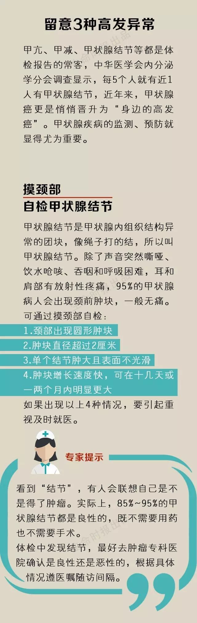 健康 甲状腺出现这几个症状