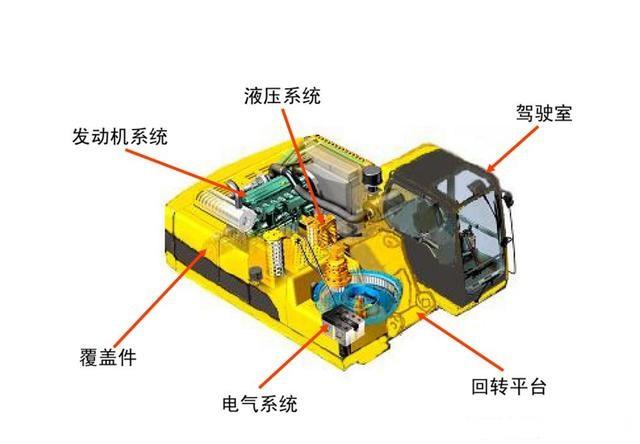 注塑机液压仿真图图片