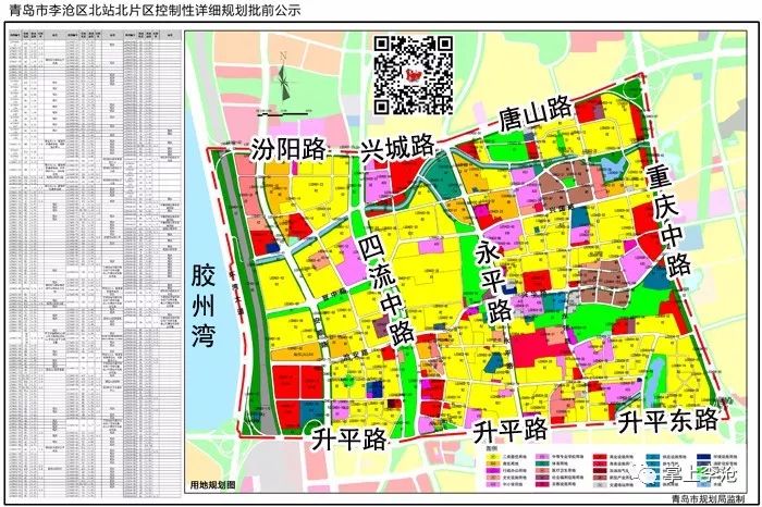 李沧区2022年规划图图片