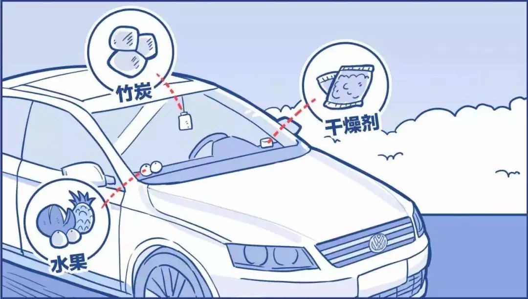 空調有異味才想起保養這時你車內可能已經堪比重度霧霾