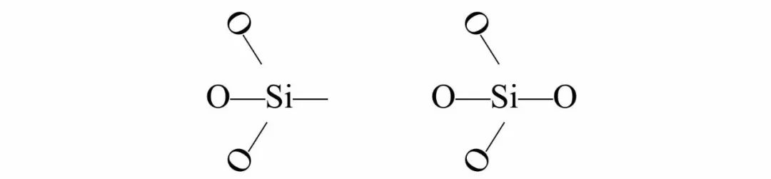 干货 石英,高岭土,滑石等几种常见矿物的表面活性基团详解!