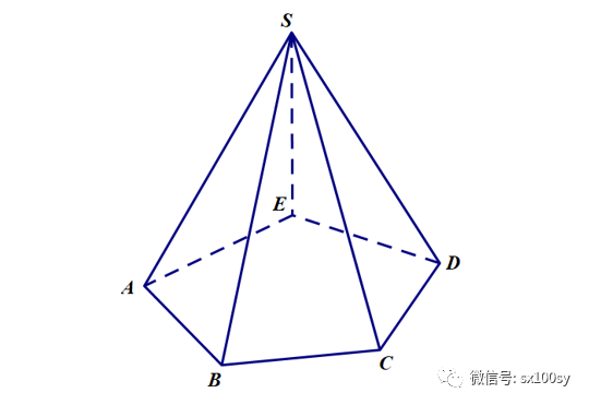 你知道《六面体》有多少种吗?