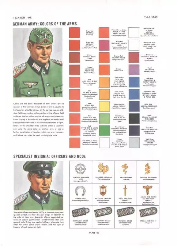 二战德国国防军(海军)二战德国国防军(空军)二战德军通用装饰品和奖章
