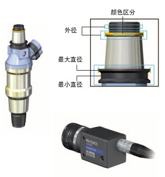 系统|机器视觉检测技术常见的典型应用