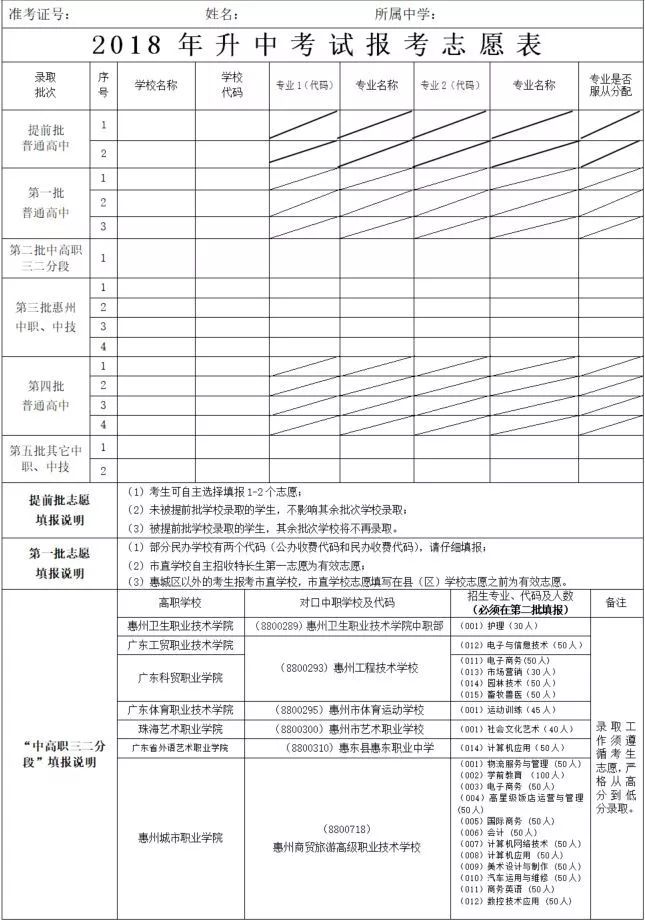 最新中考志願表根據《2018年高中階段各類招生學校招生生源計劃》和