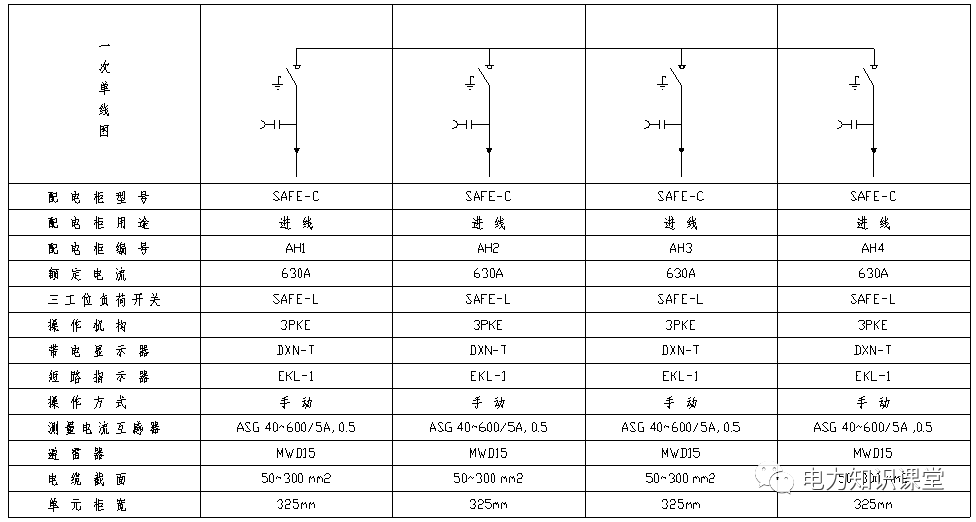 环网柜标识符号图片