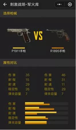 p1911 皮肤图片