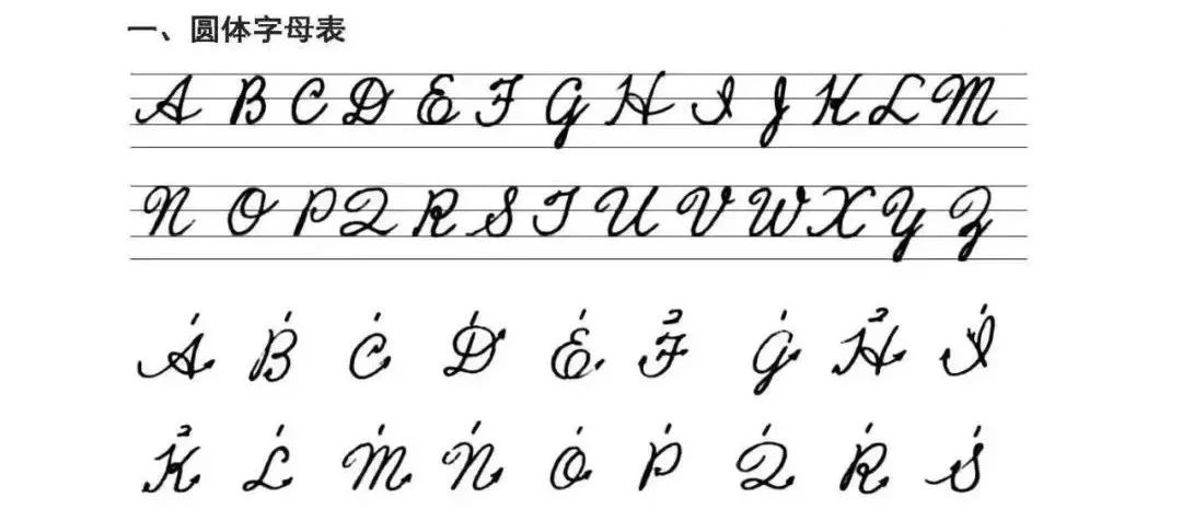 大寫:a e f h i n需要三筆寫完的字母:3小寫:f i j p t x大寫:b d k m