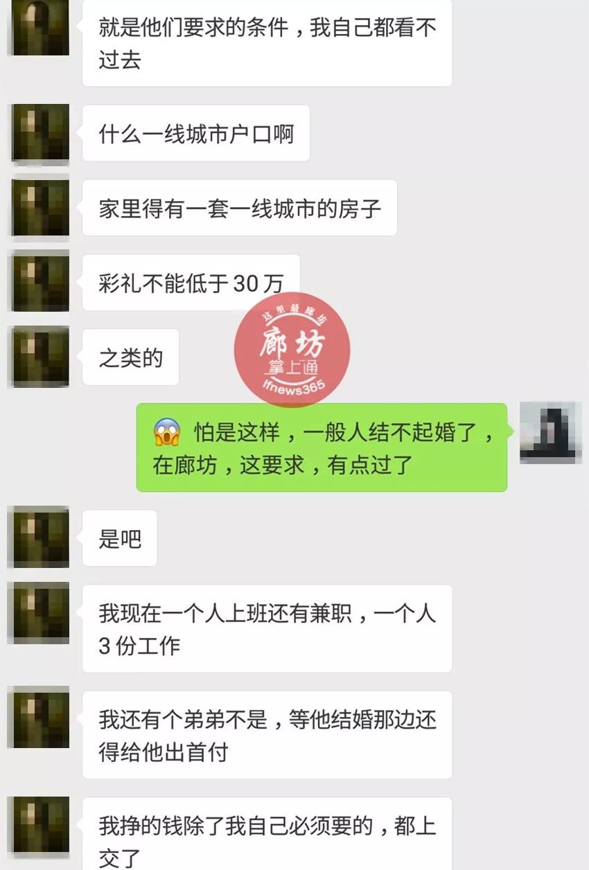 赶场找对象一周相亲6次我妈把我逼疯了