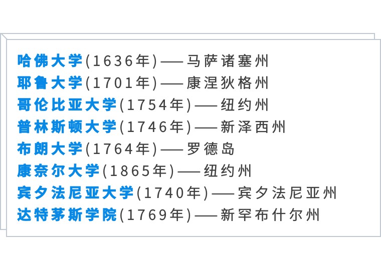 名校常春藤還是常青藤_常春藤名校聯盟_常春藤名校