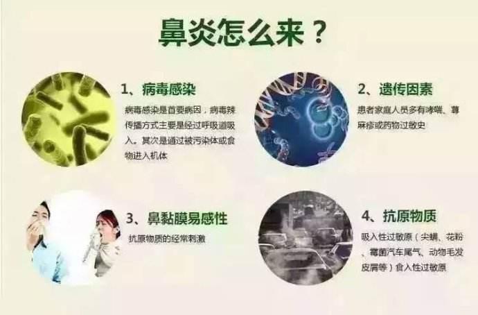 崔付军:积极治疗过敏性鼻炎可预防并发症