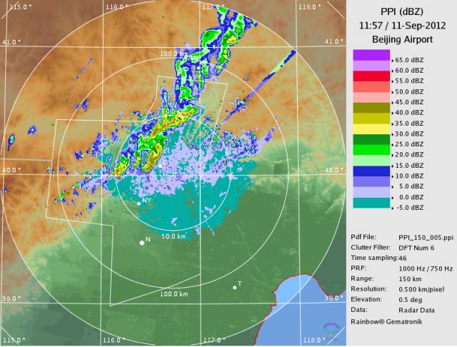 雷雨季到来飞机出行五招看懂雷达图