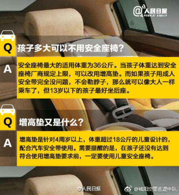 不用儿童安全座椅，危害有多大！附正确使用方法 搜狐汽车 搜狐网