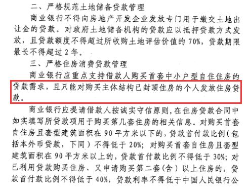 速看!史上最严房贷新政策出台!你还有购房