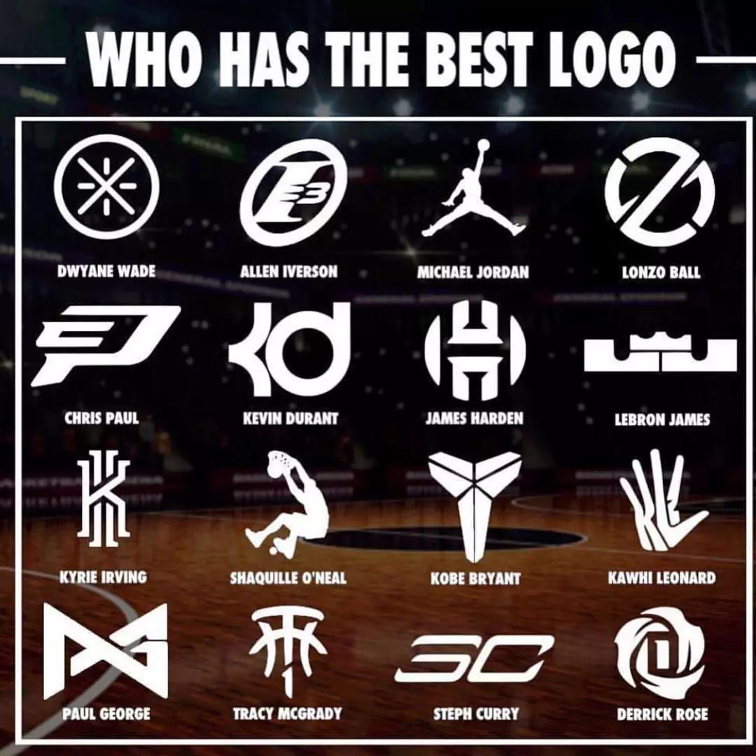 nba巨星们的logo哪一个是你的最爱