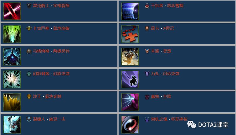 【专业】一篇文章弄懂dota2中的躲避,闪避,致盲和miss