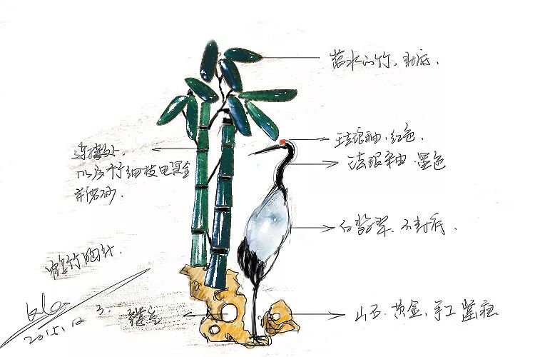 竹子结构示意图图片