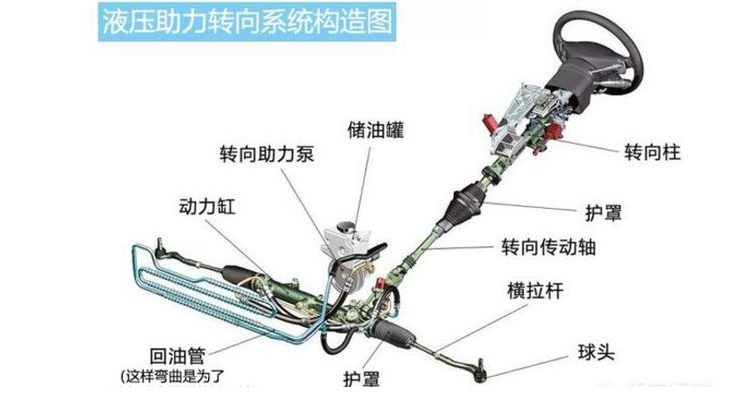 后缘襟翼的增升原理是什么_后缘襟翼图片