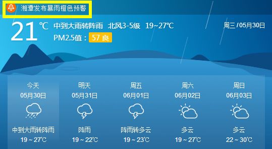 今天就突然迎來了雨雨雨 據省氣象臺發佈最新天氣預報 今日湘潭 發佈