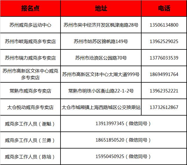 報名表下載網站(電腦登陸)