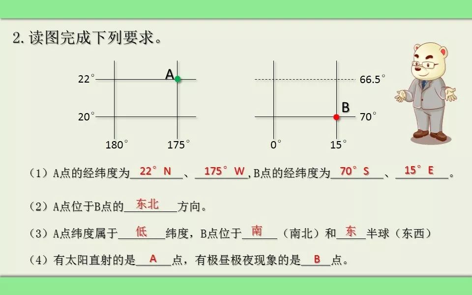 纬线指示什么方向图片