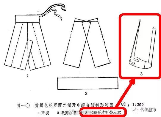 破裙隱秘往事被遺忘的漢服片裙褶裙之戰漢服溯源