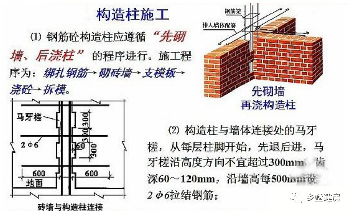 百思不解!什麼時候開始,農村建房磚混結構比框架結構還結實了?