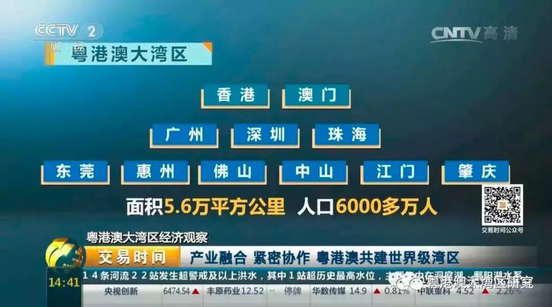 下面這張圖是中央電視臺在新聞中公佈的大灣區十一個城市排序圖.