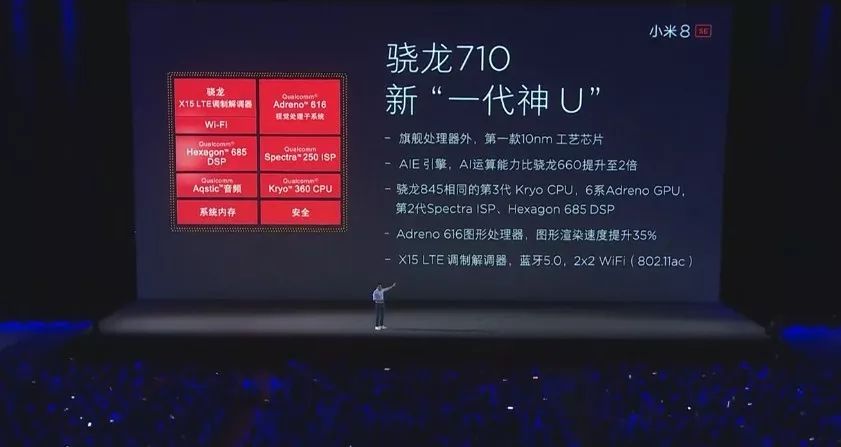 【新機】小米8se正式發佈:首發高通驍龍710處理器,1799元起