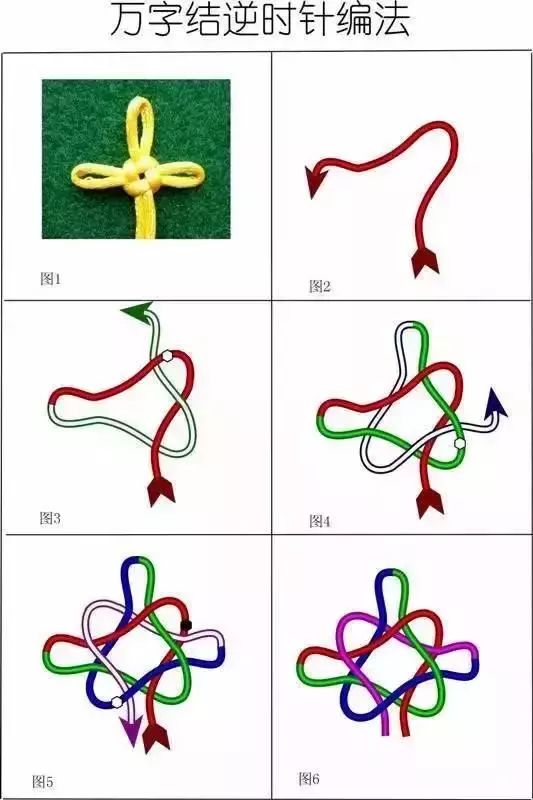 金刚结,凤尾结,吉祥结,本命年超美的红绳手链编法!图示清晰