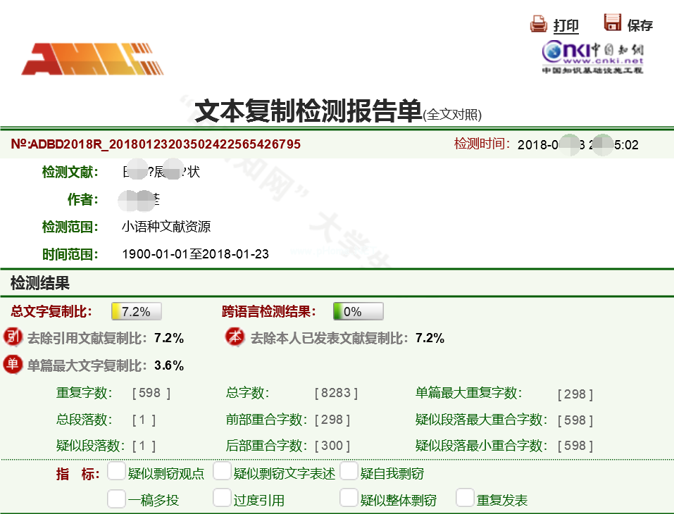 但都是知網提供的報告.