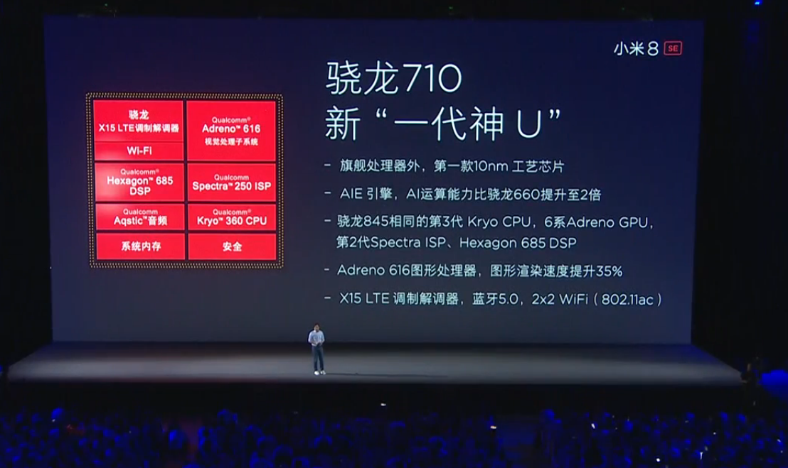 小米8发布会,小米再次成为价格屠夫,震惊全场