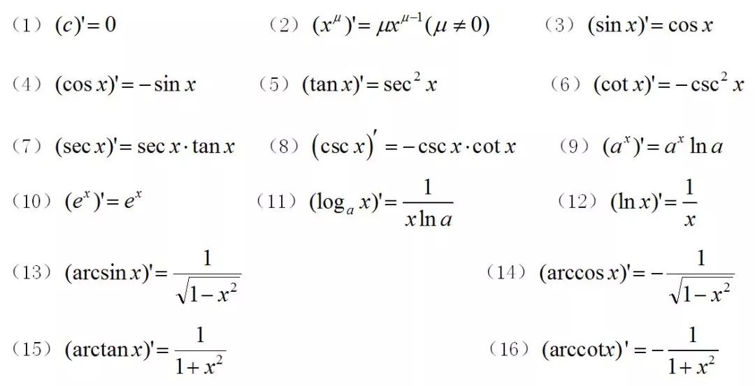 导数的四则运算和复合函数的求导