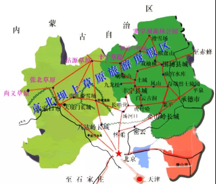 坝上草原全攻略夏季旅行就去这儿了